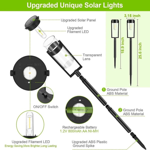 Solaire | Lampen die je tuin echt verlichten
