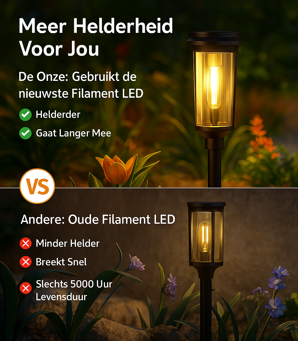 Solaire | Lampen die je tuin echt verlichten