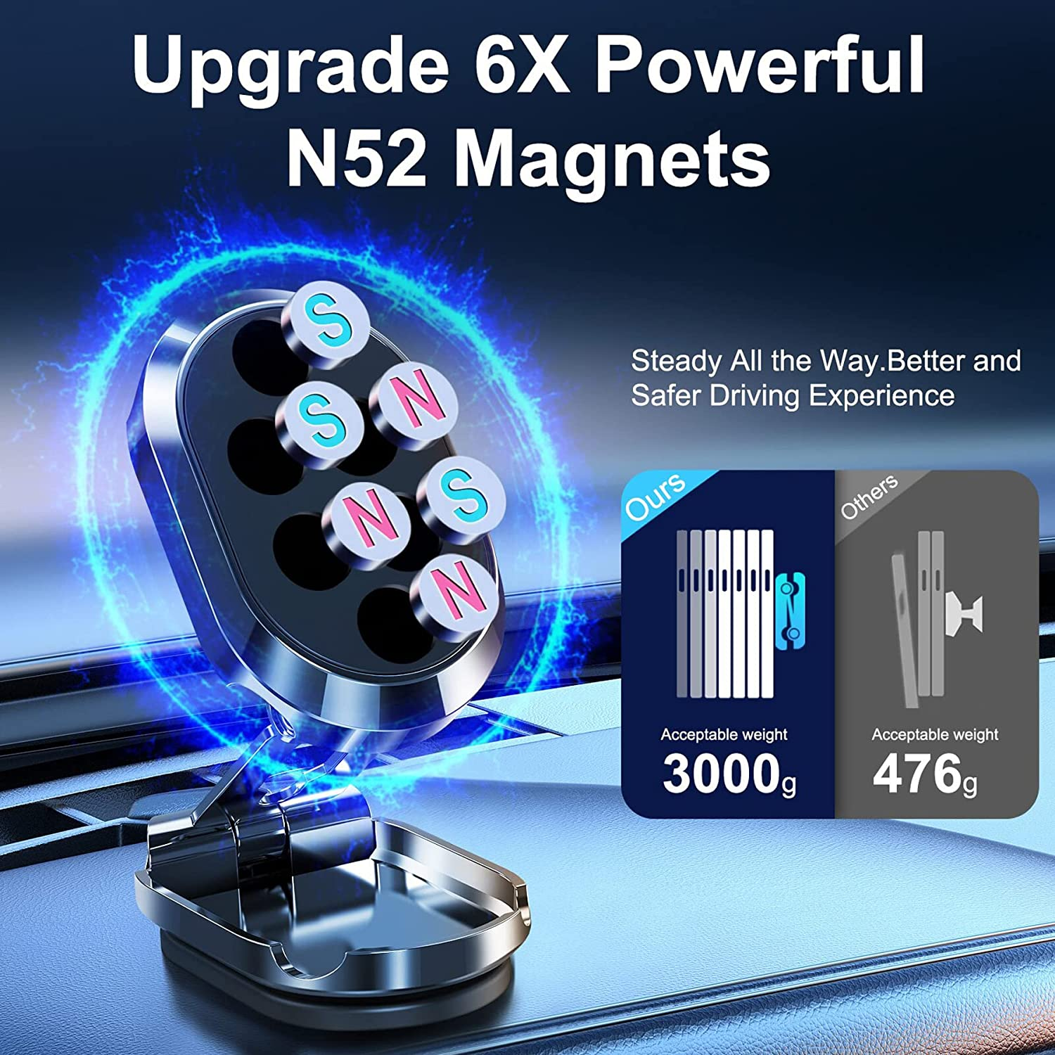 MagnetMount | 2023 Magnetisk biltelefonholder 