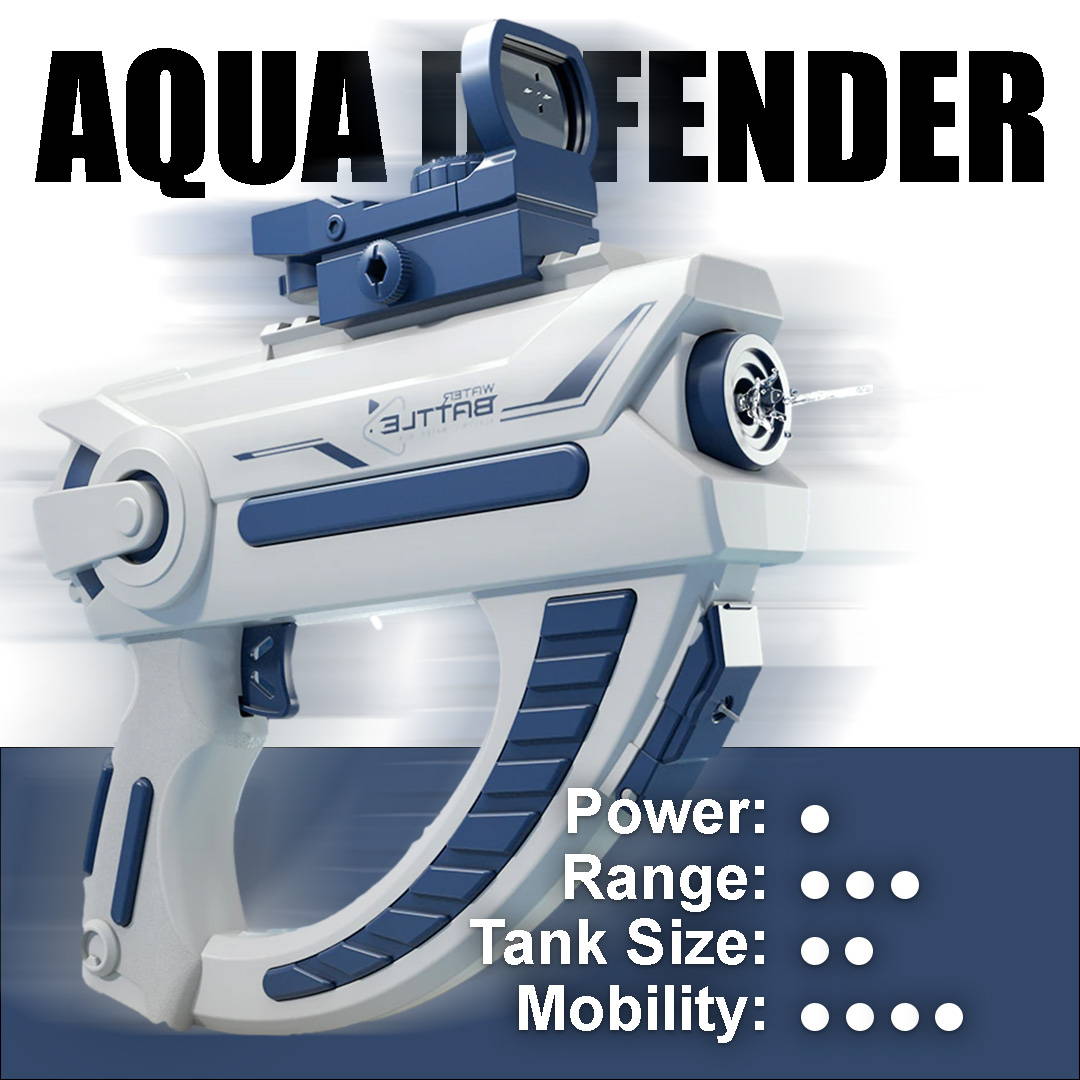 SplashForce - ZomerPret vandpistoler 