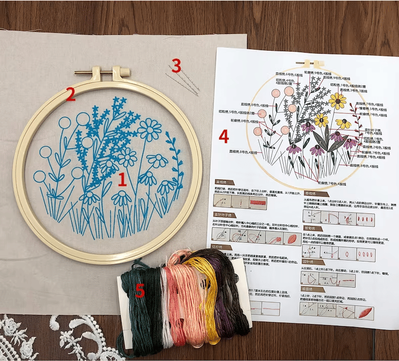 BloomCraft | Perfekt begavet - Broderiramme og flowersæt til begyndere 